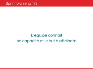 Sprint planning 1/3 
L’équipe connaît 
sa capacité et le but à atteindre 
 