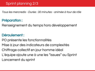 Sprint planning 2/3 
Tous les mercredis - Durée : 30 minutes - animée à tour de rôle 
Préparation : 
Renseignement du temps hors développement 
Déroulement : 
PO présente les fonctionnalités 
Mise à jour des indicateurs de complexités 
Chiffrage collectif en jour homme idéal 
L’équipe ajoute une à une les “issues” au Sprint 
Lancement du sprint 
 
