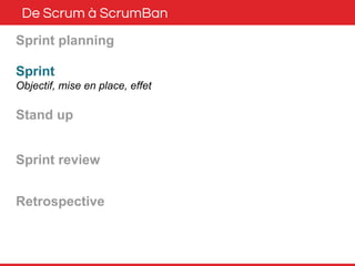 De Scrum à ScrumBan 
Sprint planning 
Sprint 
Objectif, mise en place, effet 
Stand up 
Sprint review 
Retrospective 
 