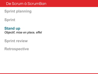 De Scrum à ScrumBan 
Sprint planning 
Sprint 
Stand up 
Objectif, mise en place, effet 
Sprint review 
Retrospective 
 