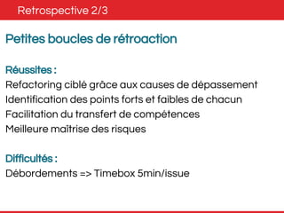 Retrospective 2/3 
Petites boucles de rétroaction 
Réussites : 
Refactoring ciblé grâce aux causes de dépassement 
Identification des points forts et faibles de chacun 
Facilitation du transfert de compétences 
Meilleure maîtrise des risques 
Difficultés : 
Débordements => Timebox 5min/issue 
 