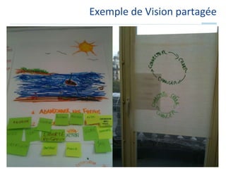 Exemple de Vision partagée