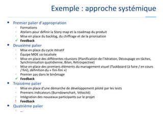 Exemple : approche systémiquePremier palier d’appropriationFormationsAteliers pour définir la Story map et la roadmap du produitMise en place du backlog, du chiffrage et de la priorisationFeedback