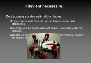 Il devient nécessaire... De s’appuyer sur des estimations fiables : Un plan précis mais faux est non seulement inutile mais dangereux ! Une projection sur 3 semaines est fiable. Cette fiabilité décroit ensuite. Compter les fonctions développées a plus de valeur qu’estimer un reste à faire 
