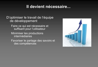 Il devient nécessaire... D’optimiser le travail de l’équipe de développement Faire ce qui est nécessaire et suffisant pour l’utilisateur Minimiser les productions intermédiaires Favoriser le partage des savoirs et des compétences 
