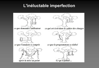 L'inéluctable imperfection 