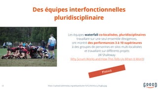 Des équipes interfonctionnelles
pluridisciplinaire
19 https://upload.wikimedia.org/wikipedia/en/5/52/Ashbury_Rugby.jpg
Les équipes waterfall co-localisées, pluridisciplinaires  
travaillant sur une seul ensemble d’exigences,  
ont montré des performances 3 à 10 supérieures 
à des groupes de personnes en silos multi-localisées  
et travaillant sur différents projets  
(Al Shalloway 
Why Scrum Works and How This Tells Us When It Won’t)
Focus
 
