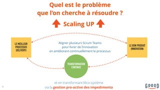 Quel est le problème  
que l’on cherche à résoudre ?
Aligner plusieurs Scrum Teams  
pour livrer de l’innovation 
en améliorant continuellement le processus
25
TRANSFORMATION
CONTINUE
et en transformant l’éco-système  
via la gestion pro-active des impedimenta
Scaling UP
LE MEILLEUR
PROCESSUS
(DELIVERY)
LE BON PRODUIT
(INNOVATION)
 