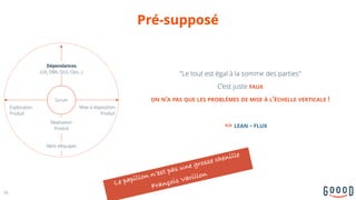 Scrum
Pré-supposé
"Le tout est égal à la somme des parties"
C’est juste FAUX
ON N’A PAS QUE LES PROBLÈMES DE MISE À L’ÉCHELLE VERTICALE !
32
Le papillon n’est pas une grosse chenille 
François Varillon
Scrum
Exploration
Produit
Mise à disposition
Produit
Réalisation
Produit
Nbre d’équipes
Dépendances
(UX, DBA, QoS, Ops…)
=> LEAN - FLUX
 