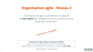 Organisation agile - Niveau 2
"L’entreprise est agile quand elle est en capacité  
de tirer parti des changements de son environnement,  
plutôt que de les subir."
52
Romain Vignes - Goood Coach
Manifesto for Agile Software Development (2001)
Welcome changing requirements, even late in development.
Agile processes harness change for the customer's competitive advantage.
PROACTIVE agile
 