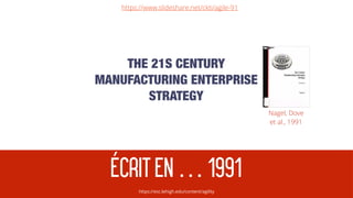 THE 21S CENTURY  
MANUFACTURING ENTERPRISE
STRATEGY
ÉCRIT EN…1991
Nagel, Dove  
et al., 1991
https://esc.lehigh.edu/content/agility
https://www.slideshare.net/ckti/agile-91
 