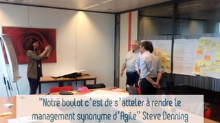 Quelques articles sur le blog Goood.pro
Vers une entreprise plus agile…
Agile Rocket Guide 1.1
Coach agile : trois spécialisations  – partie 2 : Vers le coach agile
d’entreprise
La série des canevas :
• Des canevas à broder/1- Culture Map
• Des canevas à broder/2- Change Commitment Canvas
• Des canevas à broder/3- On se lève tous pour l’intelligence
collective !
62
https://blog.goood.pro/author/ckeromenckticom/
 