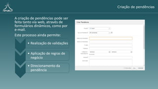 A criação de pendências pode ser
feita tanto via web, através de
formulários dinâmicos, como por
e-mail.
Este processo ainda permite:
Criação de pendências
• Realização de validações
• Aplicação de regras de
negócio
• Direcionamento da
pendência
 