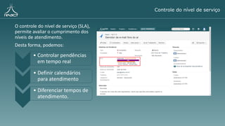 O controle do nível de serviço (SLA),
permite avaliar o cumprimento dos
níveis de atendimento.
Desta forma, podemos:
Controle do nível de serviço
• Controlar pendências
em tempo real
• Definir calendários
para atendimento
• Diferenciar tempos de
atendimento.
 
