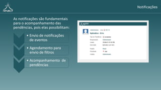 As notificações são fundamentais
para o acompanhamento das
pendências, pois elas possibilitam:
Notificações
• Envio de notificações
de eventos
• Agendamento para
envio de filtros
• Acompanhamento de
pendências
 
