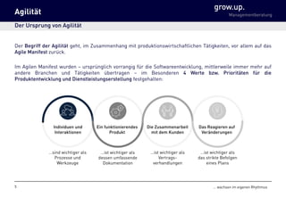 grow.up.
Managementberatung
… wachsen im eigenen Rhythmus
Agilität
Der Ursprung von Agilität
Der Begriff der Agilität geht, im Zusammenhang mit produktionswirtschaftlichen Tätigkeiten, vor allem auf das
Agile Manifest zurück.
Im Agilen Manifest wurden – ursprünglich vorrangig für die Softwareentwicklung, mittlerweile immer mehr auf
andere Branchen und Tätigkeiten übertragen – im Besonderen 4 Werte bzw. Prioritäten für die
Produktentwicklung und Dienstleistungserstellung festgehalten:
5
…sind wichtiger als
Prozesse und
Werkzeuge
…ist wichtiger als
dessen umfassende
Dokumentation
…ist wichtiger als
Vertrags-
verhandlungen
…ist wichtiger als
das strikte Befolgen
eines Plans
Individuen und
Interaktionen
Ein funktionierendes
Produkt
Die Zusammenarbeit
mit dem Kunden
Das Reagieren auf
Veränderungen
 