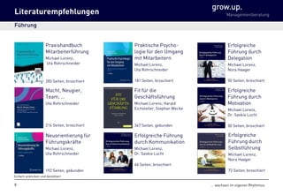 grow.up.
Managementberatung
… wachsen im eigenen Rhythmus
Praxishandbuch
Mitarbeiterführung
Michael Lorenz,
Uta Rohrschneider
283 Seiten, broschiert
Macht, Neugier,
Team, …
Uta Rohrschneider
216 Seiten, broschiert
Praktische Psycho-
logie für den Umgang
mit Mitarbeitern
Michael Lorenz,
Uta Rohrschneider
181 Seiten, broschiert
Fit für die
Geschäftsführung
Michael Lorenz, Harald
Eichsteller, Stephan Wecke
347 Seiten, gebunden
Neuorientierung für
Führungskräfte
Michael Lorenz,
Uta Rohrschneider
192 Seiten, gebunden
Erfolgreiche Führung
durch Kommunikation
Michael Lorenz,
Dr. Saskia Lucht
66 Seiten, broschiert
Erfolgreiche
Führung durch
Motivation
Michael Lorenz,
Dr. Saskia Lucht
50 Seiten, broschiert
Erfolgreiche
Führung durch
Delegation
Michael Lorenz,
Nora Haager
50 Seiten, broschiert
Erfolgreiche
Führung durch
Selbstführung
Michael Lorenz,
Nora Haager
72 Seiten, broschiert
8
Literaturempfehlungen
Führung
Einfach anklicken und bestellen!
 