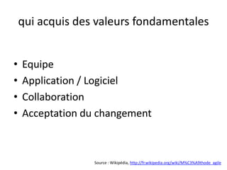 qui acquis des valeurs fondamentalesEquipeApplication / LogicielCollaborationAcceptation du changementSource : Wikipédia, http://fr.wikipedia.org/wiki/M%C3%A9thode_agile