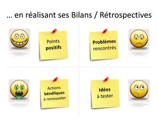 … en réalisant ses Bilans / RétrospectivesPointspositifsProblèmesrencontrésActionsbénéfiquesà renouvelerIdéesà tester