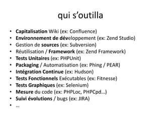 qui s’outillaCapitalisation Wiki (ex: Confluence)Environnement de développement (ex: Zend Studio)Gestion de sources (ex: Subversion)Réutilisation / Framework (ex: Zend Framework)Tests Unitaires (ex: PHPUnit)Packaging / Automatisation (ex: Phing / PEAR)Intégration Continue (ex: Hudson)Tests Fonctionnels Exécutables (ex: Fitnesse)Tests Graphiques (ex: Selenium)Mesure du code (ex: PHPLoc, PHPCpd…)Suivi évolutions / bugs (ex: JIRA)…