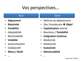 Vos perspectives…BossGeekAlignementRéactivitéFlexibilitéAdaptabilitéRéutilisabilitéVisibilitéAutomatisationCollaboratifMono / Multi…Maîtrise du déploiementDév. Procédurale  Objet*Capitalisation interneBouchons / TestabilitéIntégration ContinueModernitéModularitéEvolutivitéMaintenabilité…* optimisée / efficace