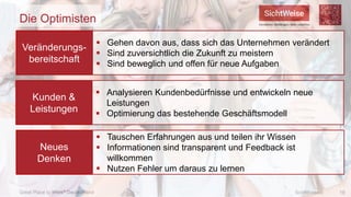 Great Place to Work® Deutschland 19SichtWeise©
Veränderungs-
bereitschaft
Kunden &
Leistungen
Neues
Denken
Die Optimisten
...