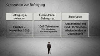 Great Place to Work® Deutschland 9SichtWeise©
Kennzahlen zur Befragung
Online-Panel
Befragung
1048 Teilnehmer
70% Mitarbei...