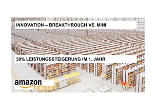 INNOVATION – BREAKTHROUGH VS. MINI
30% LEISTUNGSSTEIGERUNG IM 1. JAHR
 