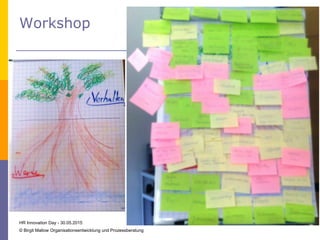 Workshop
HR Innovation Day - 30.05.2015
© Birgit Mallow Organisationsentwicklung und Prozessberatung
16
 