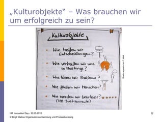 „Kulturobjekte“ – Was brauchen wir
um erfolgreich zu sein?
HR Innovation Day - 30.05.2015
© Birgit Mallow Organisationsentwicklung und Prozessberatung
22
Quelle:angelehntanF.Malik
 