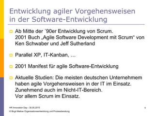 Entwicklung agiler Vorgehensweisen
in der Software-Entwicklung
 Ab Mitte der ´90er Entwicklung von Scrum.
2001 Buch „Agile Software Development mit Scrum“ von
Ken Schwaber und Jeff Sutherland
 Parallel XP, IT-Kanban, …
 2001 Manifest für agile Software-Entwicklung
 Aktuelle Studien: Die meisten deutschen Unternehmem
haben agile Vorgehensweisen in der IT im Einsatz.
Zunehmend auch im Nicht-IT-Bereich.
Vor allem Scrum im Einsatz.
HR Innovation Day - 30.05.2015
© Birgit Mallow Organisationsentwicklung und Prozessberatung
4
 
