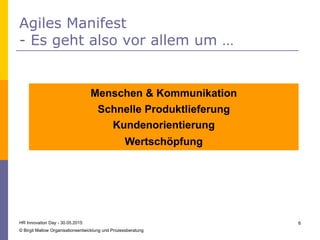  Individuen und Interaktionen mehr als Prozesse und Werkzeuge
 Funktionierende Software mehr als umfassende Dokumentation
 Zusammenarbeit mit dem Kunden mehr als Vertragsverhandlung
 Reagieren auf Veränderung mehr als das Befolgen eines Plans
Das heißt, obwohl wir die Werte auf der rechten Seite wichtig finden,
schätzen wir die Werte auf der linken Seite höher ein.
Agiles Manifest
- Es geht also vor allem um …
HR Innovation Day - 30.05.2015
© Birgit Mallow Organisationsentwicklung und Prozessberatung
6
Menschen & Kommunikation
Schnelle Produktlieferung
Kundenorientierung
Wertschöpfung
 
