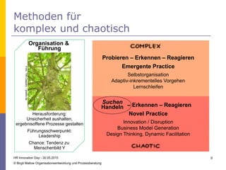 Methoden für
komplex und chaotisch
HR Innovation Day - 30.05.2015
© Birgit Mallow Organisationsentwicklung und Prozessberatung
9
Handeln – Erkennen – Reagieren
Novel Practice
Innovation / Disruption
Business Model Generation
Design Thinking, Dynamic Facilitation
Probieren – Erkennen – Reagieren
Emergente Practice
Selbstorganisation
Adaptiv-inkrementelles Vorgehen
Lernschleifen
Organisation &
Führung
„Lebendiger ganismus“
Entwicklung durch
Trial and Error
Selbstorganisation
Kreativität
Primat:
Gemeinsam lebendig sein
Herausforderung:
Unsicherheit aushalten,
ergebnisoffene Prozesse gestalten
Führungsschwerpunkt:
Leadership
Chance: Tendenz zu
Menschenbild Y
Suchen
Handeln
Foto:TiMCaspary/pixelio.de
 