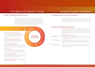 The Agility Lead Logistics Concept                                                                                                                       Integrated Logistics Capabilities
 Strategic Thinking for Real-World Results                                                                                                             The Seamless Flow of Cargo and Information

                                   While every supply chain is distinct, at Agility, they are all born from the same                                                          	 Agility’s logistics experts combine warehousing and distribution, advanced systems and
                                   collaborative process. Agility’s Lead Logistics Concept is a systematic approach                                                             technology, as well as value added services to customize your supply chain to meet
                                   toward conceiving and executing customized solutions. Supported by our worldwide                                                             your precise goals and requirements. Our dedicated teams select and apply the exact
                                   warehousing, distribution and technological capabilities, our logistics professionals                                                        resources you need to improve your business’s performance and provide flexibility for 	
                                   never stop advising, optimizing and searching for new efficiencies. The accountability,                                                      a dynamic marketplace.
                                   competency and ease that come with having Agility as your single, dedicated logistics
                                   partner allows you to maintain priorities and focus on your business.


                                                                                                                                                       Scalable Warehousing and Distribution
                                                                                       Analysis of network,
                                   Logistics challenge                                                                                                                        	 As the heart and driving force of our successful supply chain solutions, Agility’s
                                                                                     technology and business
                                                                                                                                  Co                                            warehousing and distribution capabilities include full-service management. Backed
                                                                                                                                an n                                            by Road, Air, Sea and Sea/Air freight forwarding products, advanced technology and
                                                                                                                                  d




                                                                                                                                   ce olu
                                                                                                                                                                                strategic facilities, our experts have the resources to put their plans into action. From




                                                                                                                                     pt tio
                                                                                                                                      s

                                                                                                                                        de n de
1. 	Analysis of network, technology and business 	                                                                                                                              consulting to overseeing delivery, Agility does not rest until your products reach your
                                                                         improvemen and




                                                                                                                                          vel
                                                                                                                                                                                customers’ hands.
    Through analytical models of supply chain operations,




                                                                                                                                             opm n
                                                                                       t
                                                                                      e
                                                                           ty assuranc




    performance metrics and expert-to-expert discussion, 	




                                                                                                                                                sig
                                                                                                                                                                              	 Our scope of management encompasses:




                                                                                                                                                 ent
    we evaluate your business and identify opportunities 	                                                 Consulting                                  Facility Management      Our facilities are strategically located for ease of reach and equipment access. With
    for improvement.
                                                                                                          and Planning                                                          flexibility in facility size and type, we are able to select an existing site or set up what
                                                                      Quali




                                                                                                                                                                                you need for optimal proximity.
2.	 Concept development and solution design	


                                                                                                                                           ent
    Together, we develop new ideas and strategies, design                                                                                              Inventory Management   	 We manage end-to-end inventory planning and replenishment tailored to your
                                                                                                                                      es em
    comprehensive solutions and establish meaningful 	                                                                              rc ag                                       requirements. Taking complete responsibility for your inventory, we find the
                                                                                                                                  ou an

    supply chain metrics.                                                                                                                                                       efficiencies that eliminate unnecessary stock holding and subsequently decrease 	
                                                                                                                                     m


                                                                                           m                                        d
                                                                                               pl
                                                                                           I




                                                                                                    em                           an es                                          logistics cost.
3.	 Selection and management of resources	                                                               en                   ion f r
                                                                                                                            ct o
                                                                                                            ta   tion   Sele
    By identifying facility locations, selecting modes of transportation                                                                               Materials Management   	 From the acquisition of spare and replacement parts to purchasing, ordering and
    and advising on sourcing decisions, Agility specialists select all                                                                                                          quality control, we manage the materials and products necessary to keep your 	
                                                                                                                                                                                business running smoothly.
    necessary resources, as well as manage your entire supply chain.

4.	 Implementation	
    Following through from beginning to end, Agility Logistics
    Solutions experts execute your customized supply chain 	
    solution to realize the efficiencies and savings of the plan.

5.	 Quality assurance and improvement	
    We measure and report on your supply chain’s performance to
    assure compliance with service-level agreements and identify
    additional areas for ongoing improvement.


   Each phase of our comprehensive process is supported by advanced
   optimization and simulation tools.
 