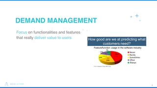 DEMAND MANAGEMENT
30
Focus on functionalities and features
that really deliver value to users
2
 