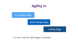 Agility in Web Design & Development | PDF