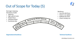 stefan@age-of-product.com
Out of Scope for Today (5)
No longer imposing
the factory model:
• Taylorism
• High upfront costs
• Output focus
• Utilization fetish
• Functional silos
Resilience:
• Less fail-safe focus
• Failure is an option
• Rollbacks & CI/CD
• Chaos monkey-ism
Organizational Excellence Technical Excellence
 