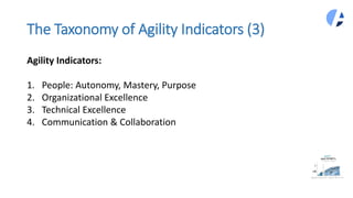 The Taxonomy of Agility Indicators (3)
Agility Indicators:
1. People: Autonomy, Mastery, Purpose
2. Organizational Excellence
3. Technical Excellence
4. Communication & Collaboration
 