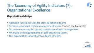The Taxonomy of Agility Indicators (7):
Organizational Excellence
Organizational design:
• Abandon functional silos for cross-functional teams
• Remove redundant middle management layers (Flatten the hierarchy)
• No more command & control, compliance driven management
• HR aligns with requirements of self-organizing teams
• The organizations morphs into a team of teams
 