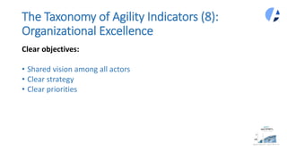 The Taxonomy of Agility Indicators (8):
Organizational Excellence
Clear objectives:
• Shared vision among all actors
• Clear strategy
• Clear priorities
 