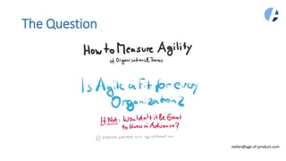 The Question
stefan@age-of-product.com
 