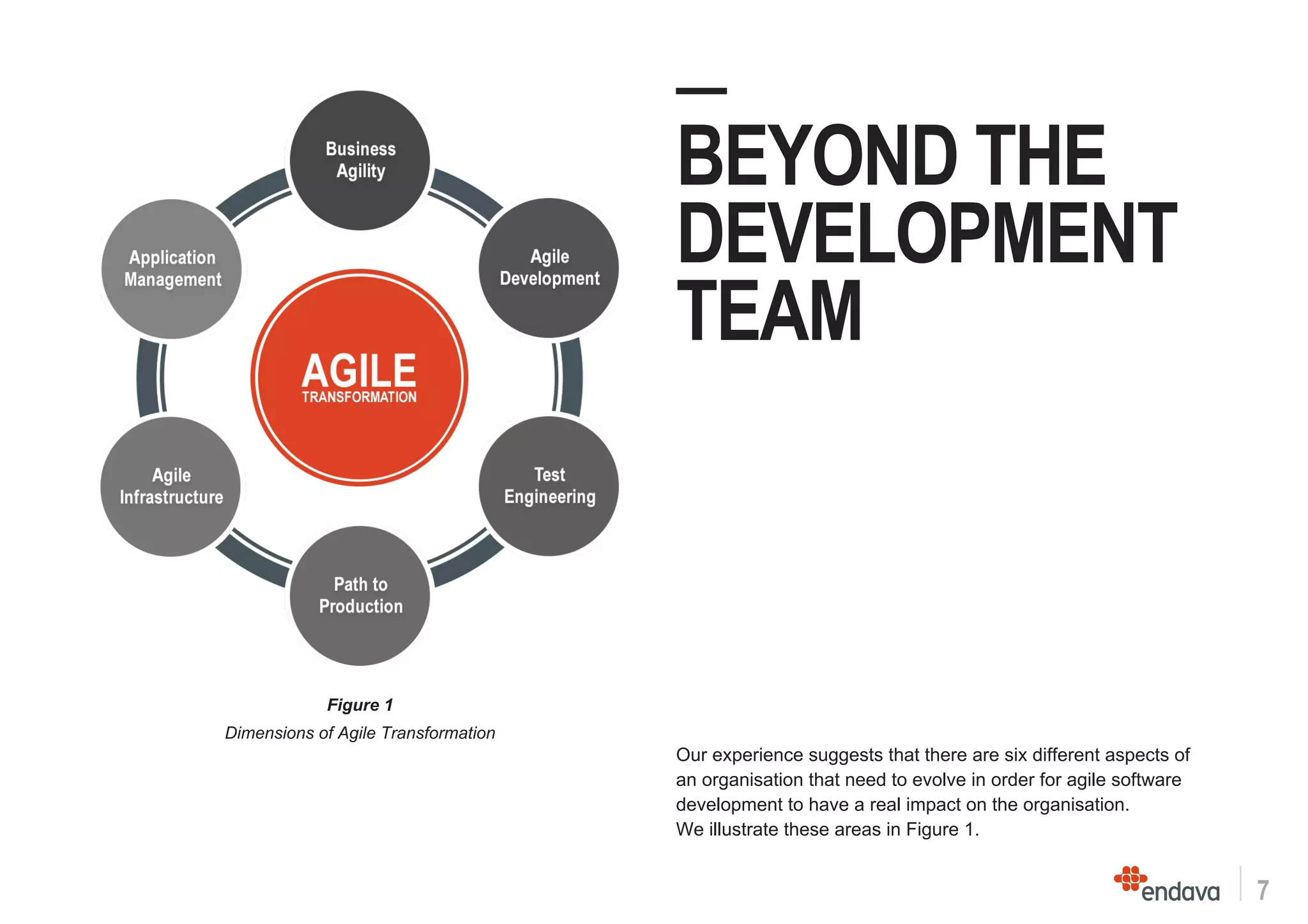 7
—
BEYOND THE
DEVELOPMENT
TEAM
Our experience suggests that there are six different aspects of
an organisation that need to evolve in order for agile software
development to have a real impact on the organisation.
We illustrate these areas in Figure 1.
Figure 1
Dimensions of Agile Transformation
 