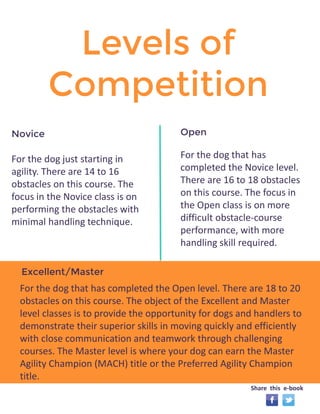 Levels of 
Competition 
For the dog just starting in 
agility. There are 14 to 16 
obstacles on this course. The 
focus in the Novice class is on 
performing the obstacles with 
minimal handling technique. 
Vaccines Required 
Novice Open 
For the dog that has 
completed the Novice level. 
There are 16 to 18 obstacles 
on this course. The focus in 
the Open class is on more 
difficult obstacle-course 
performance, with more 
handling skill required. 
Excellent/Master 
For the dog that has completed the Open level. There are 18 to 20 
obstacles on this course. The object of the Excellent and Master 
level classes is to provide the opportunity for dogs and handlers to 
demonstrate their superior skills in moving quickly and efficiently 
with close communication and teamwork through challenging 
courses. The Master level is where your dog can earn the Master 
Agility Champion (MACH) title or the Preferred Agility Champion 
title. 
Share this e-book 
 