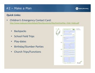 #2 – Make a Plan

Quick Links:
• Children’s Emergency Contact Card: 
  http://www.ready.gov/sites/default/files/documents/files/FamEmePlan_Child_Fields.pdf



   • Backpacks
   • School Field Trips
   • Play‐dates
   • Birthday/Slumber Parties
   • Church Trips/Functions
 