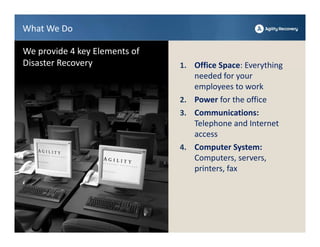 What We Do

We provide 4 key Elements of 
Disaster Recovery               1. Office Space: Everything 
                                   needed for your 
                                   employees to work
                                2. Power for the office
                                3. Communications: 
                                   Telephone and Internet 
                                   access
                                4. Computer System: 
                                   Computers, servers, 
                                   printers, fax
 