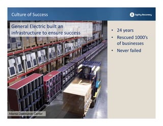 Culture of Success

 General Electric built an 
                                     • 24 years
 infrastructure to ensure success 
                                     • Rescued 1000’s 
                                       of businesses
                                     • Never failed




Atlanta Distribution Center
 