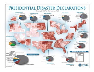 Presidential Disasters – 2000‐2010
 