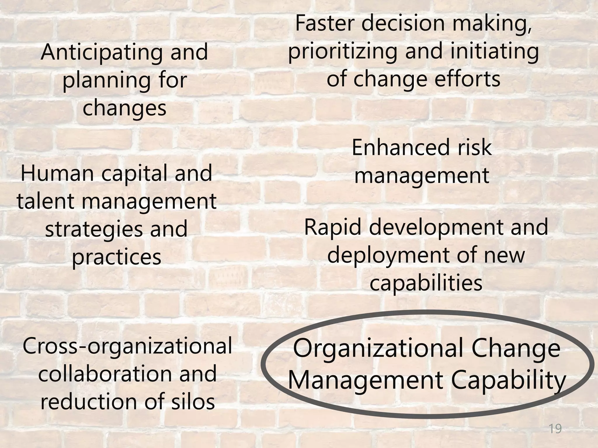 © Prosci Inc. All rights reserved.
Anticipating and
planning for
changes
Human capital and
talent management
strategies and
practices
Rapid development and
deployment of new
capabilities
Faster decision making,
prioritizing and initiating
of change efforts
Enhanced risk
management
Cross-organizational
collaboration and
reduction of silos
Organizational Change
Management Capability
19
 