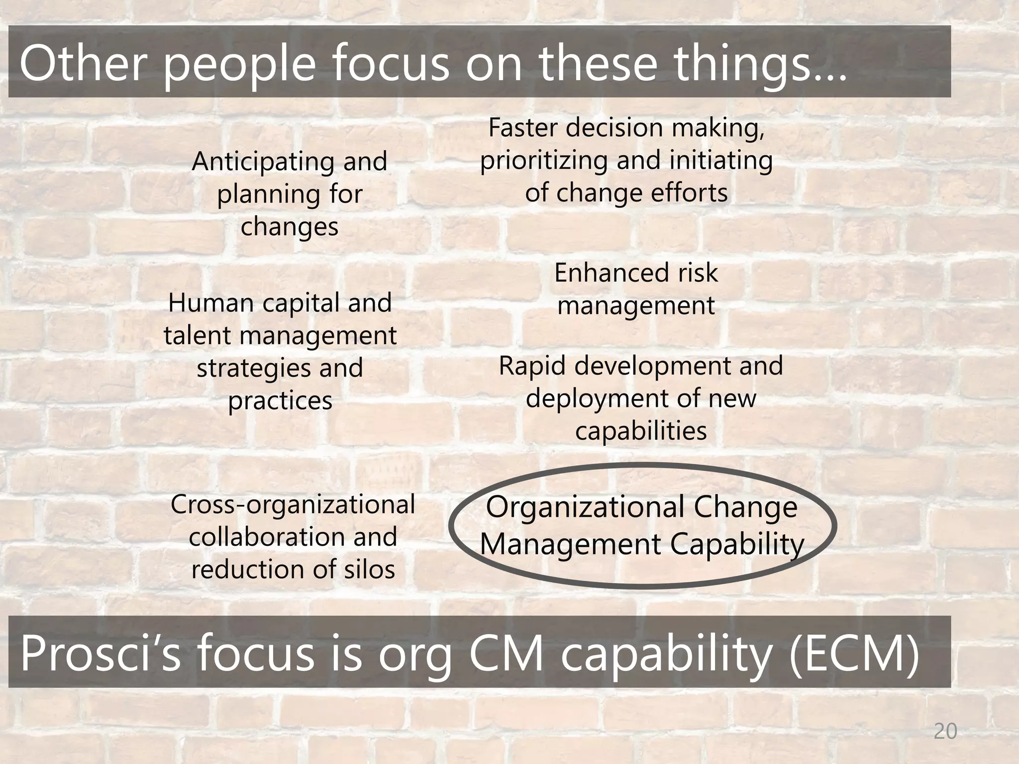 © Prosci Inc. All rights reserved. 20
Anticipating and
planning for
changes
Human capital and
talent management
strategies and
practices
Rapid development and
deployment of new
capabilities
Faster decision making,
prioritizing and initiating
of change efforts
Enhanced risk
management
Cross-organizational
collaboration and
reduction of silos
Organizational Change
Management Capability
Other people focus on these things…
Prosci’s focus is org CM capability (ECM)
 