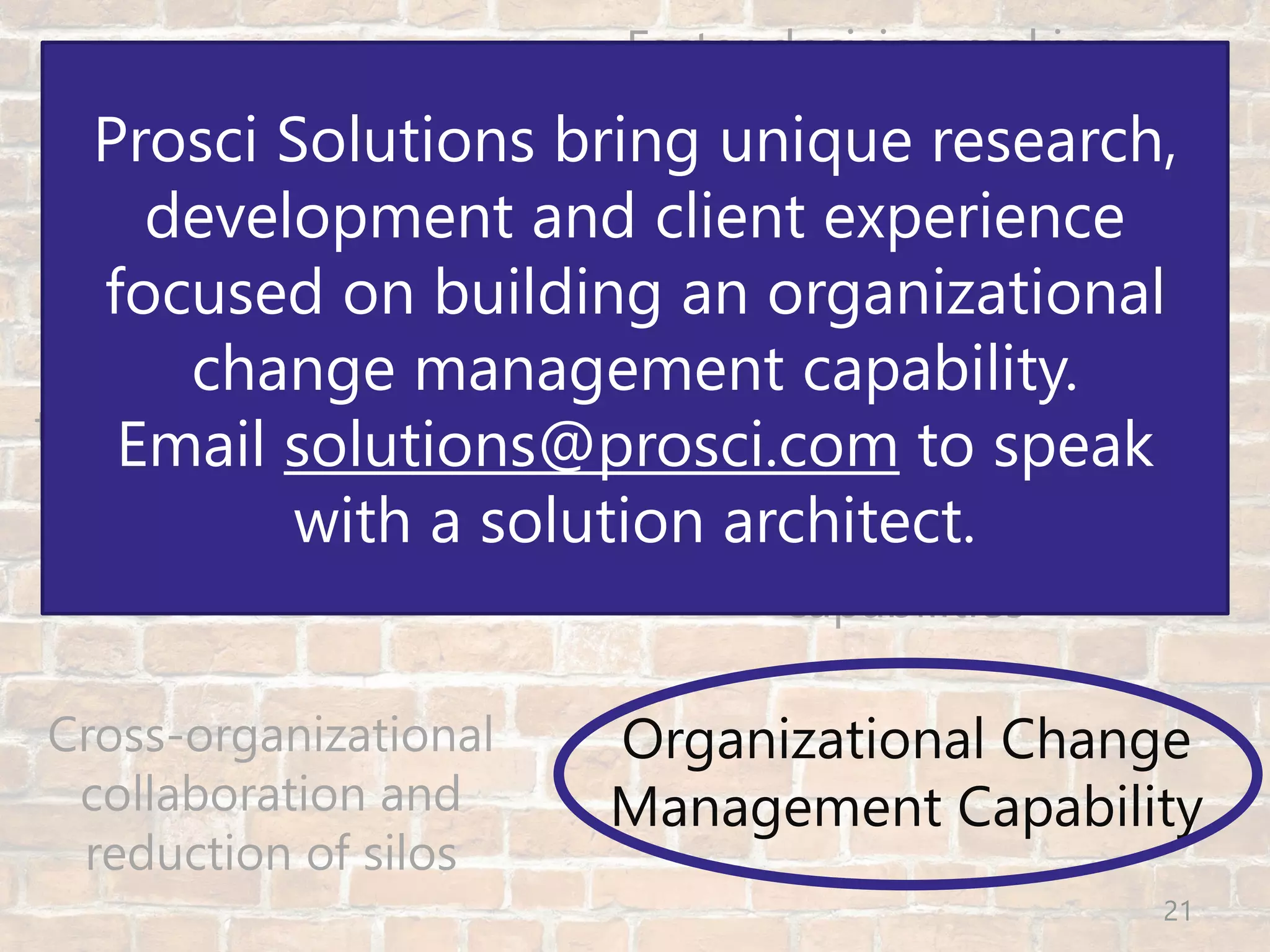 © Prosci Inc. All rights reserved.
Anticipating and
planning for
changes
Human capital and
talent management
strategies and
practices
Rapid development and
deployment of new
capabilities
Faster decision making,
prioritizing and initiating
of change efforts
Enhanced risk
management
Cross-organizational
collaboration and
reduction of silos
Organizational Change
Management Capability
21
Prosci Solutions bring unique research,
development and client experience
focused on building an organizational
change management capability.
Email solutions@prosci.com to speak
with a solution architect.
 